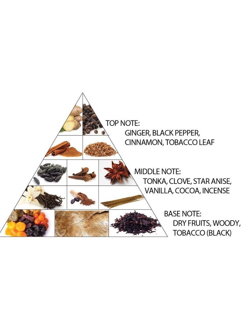 Al Haramain Amber Tobacco Oud Spray 60ml, 2.02 .oz, Unisex Spray Perfume - Eau de Parfum - Image 5